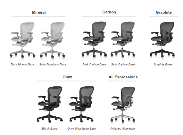 Aeron Chair Size B & C - Graphite - IN STOCK | designcraft